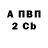 КЕТАМИН VHQ Brian O'Hara